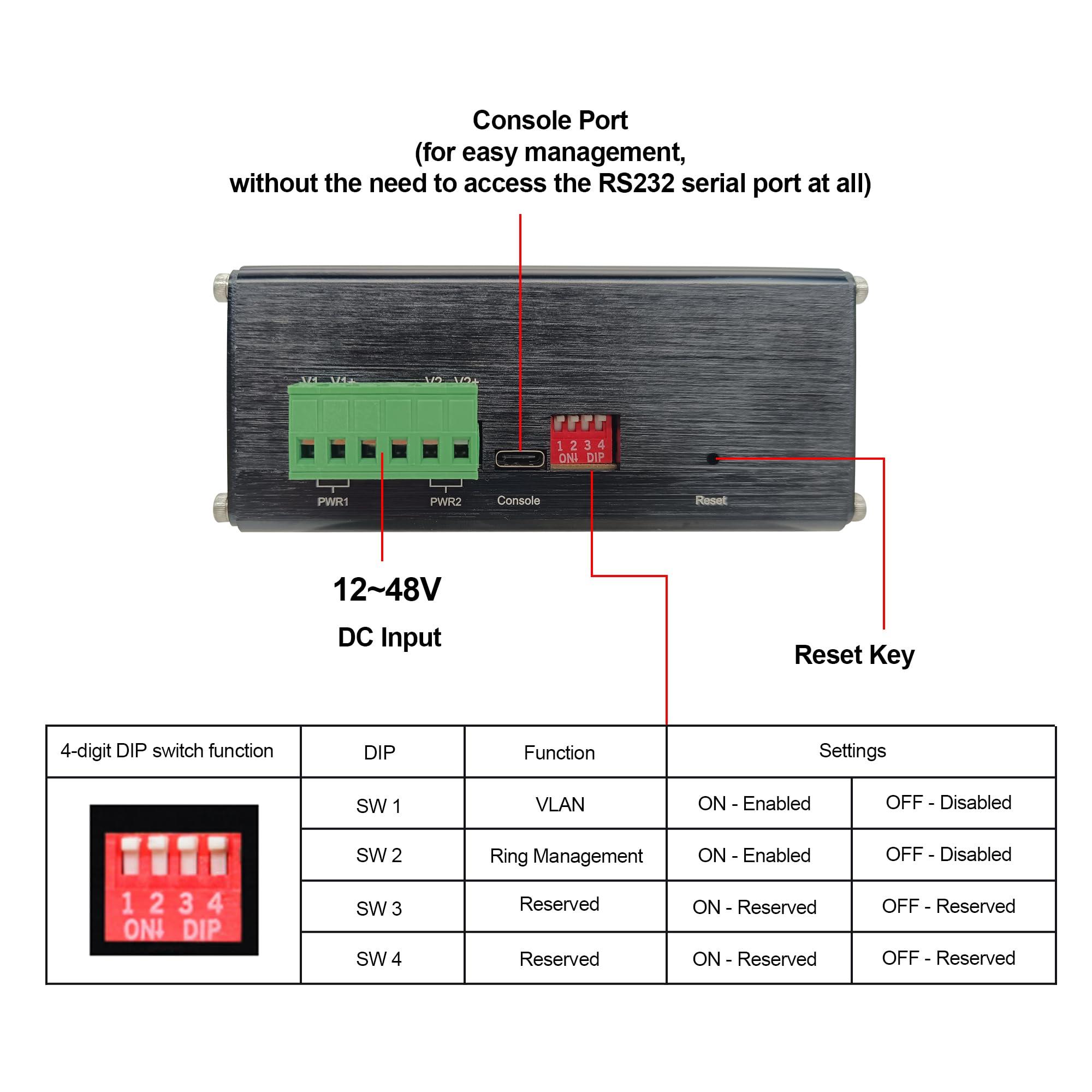 Hereta Hereta Industrial Hardened Gigabit 12 Port Managed Optical Fiber Ethernet Switch, 8 x 10/100/1000T RJ45 Port + 4 x 1000Base-X SFP Slot + 1xUSB-C for Management, L2+ SFP Optic Switch,12~48VDC