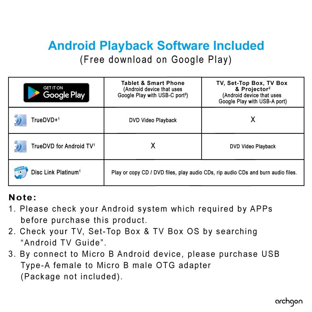archgon Archgon External CD DVD Drive Support Android TV, Smartphone, Tablet and Projector | Free Android APP Available | Windows 10 and Mac Compatible | Model Stream Mini Pro