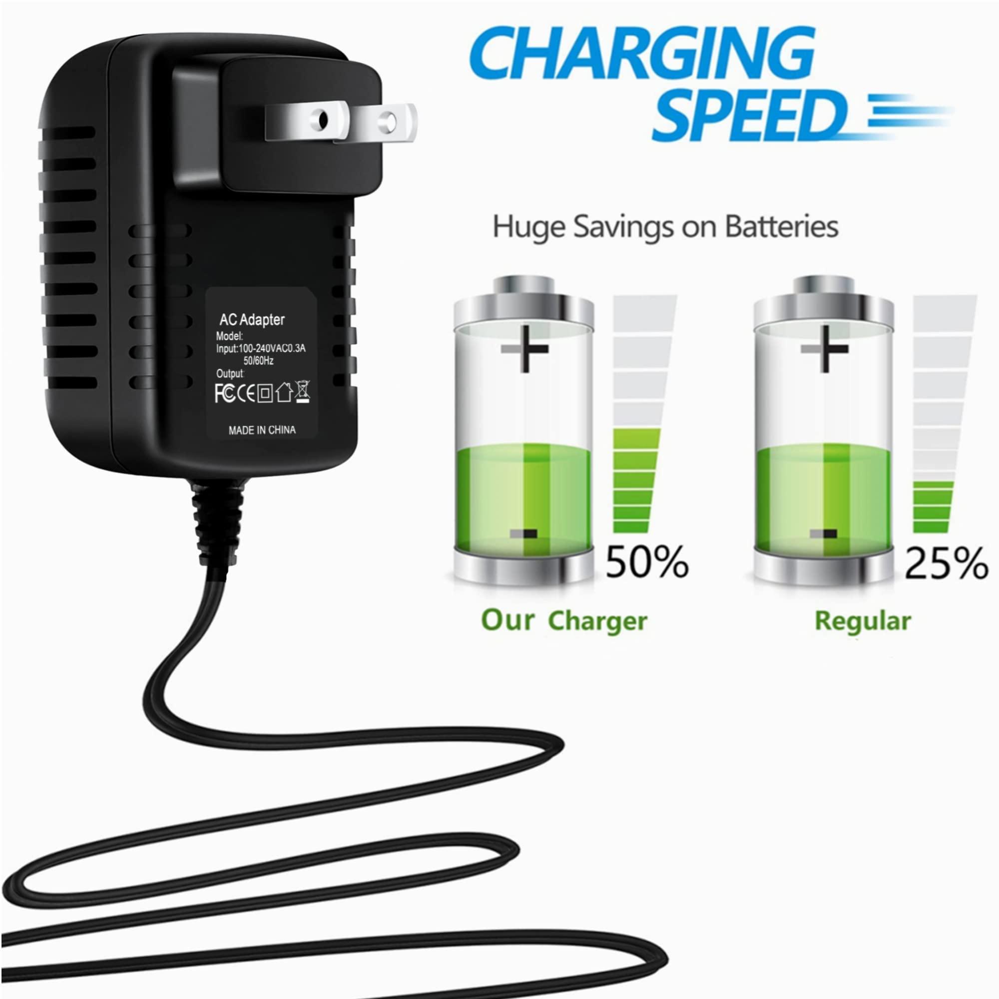 Marg Marg USB Mini AC Adapter for Yarvik Xenta 7 inch TAB7200121104782 Android Tablet PC Power Supply Cord Cable PS Charger Input: 100-240 VAC Worldwide Use Mains PSU