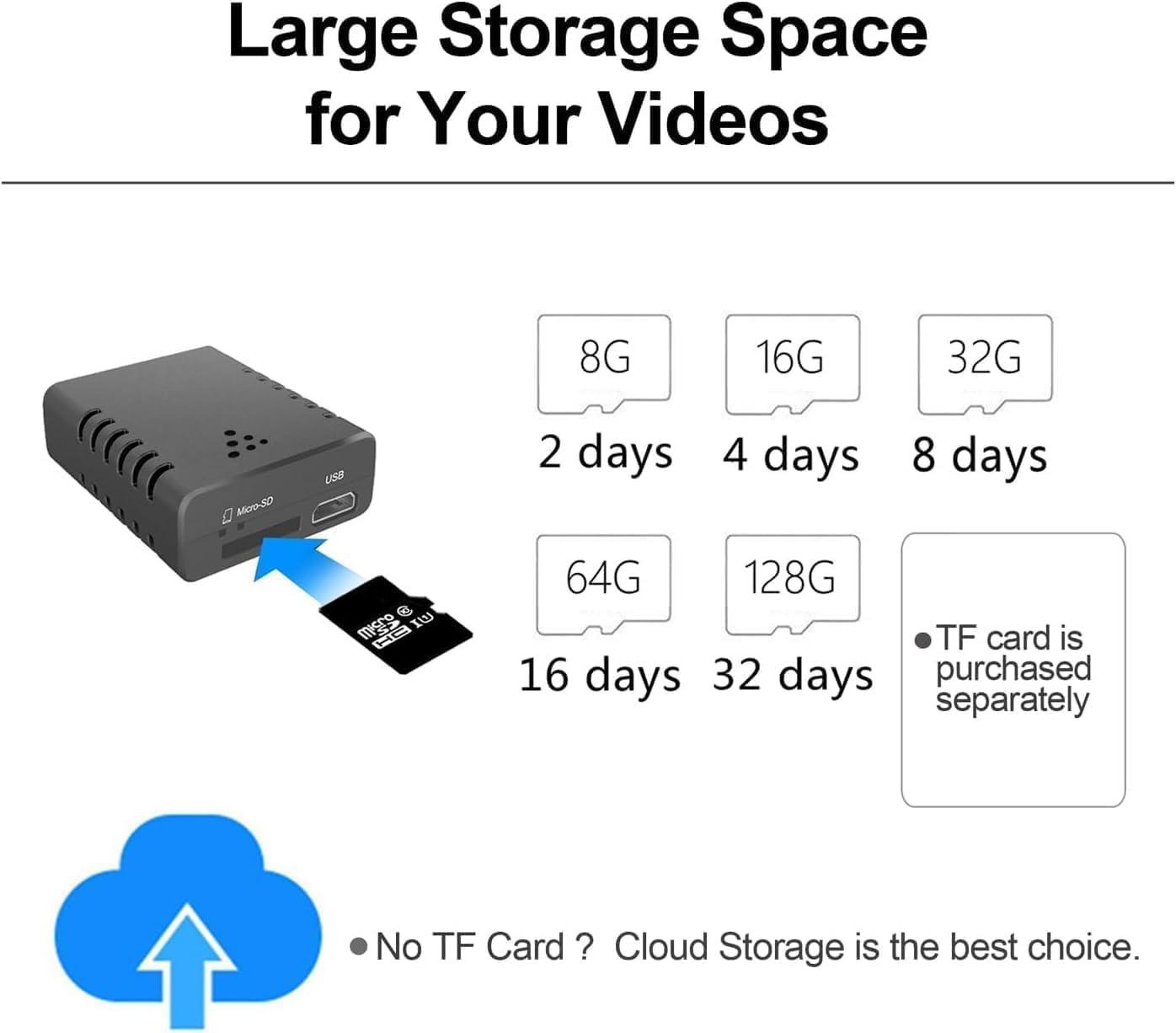 Rettru Smallest Wireless WiFi Camera,HD1080P Battery Camera Detector,Portable Camera,Mini Camera,Nanny Cam,Small Camera,Mini Spy Camera,Baby Monitor Camera,Pet Camera with Video Recording Live Feed APP