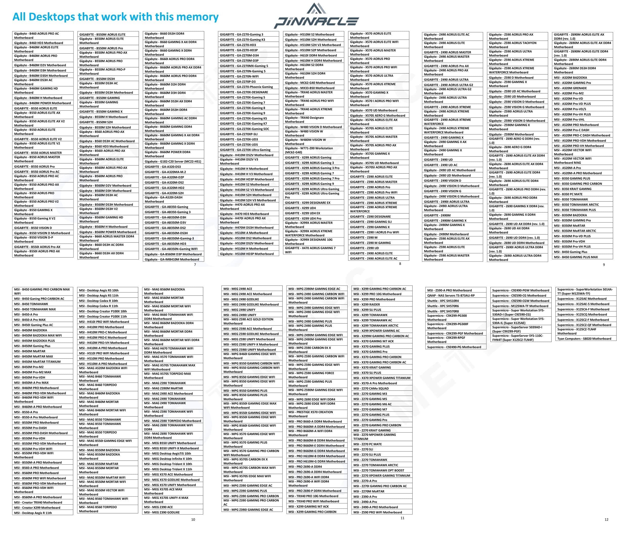 Timetec Timetec Pinnacle Konduit 32GB KIT(2x16GB) DDR4 3200MHz PC4-25600 CL16-18-18-38 XMP2.0 Overclocking 1.35V Dual Rank Compatible for AMD and Intel Desktop Gaming PC Memory Module - Black