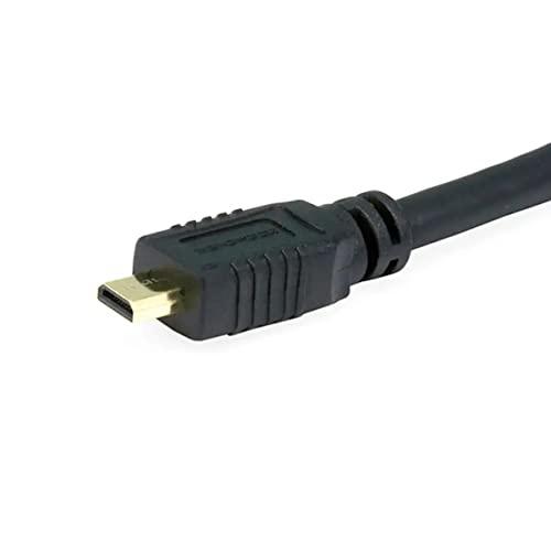 Synergy Digital Panasonic HC-V550 Camcorder AV/HDMI Cable 3 Foot High Definition Mini HDMI (Type C) to HDMI (Type A) Cable