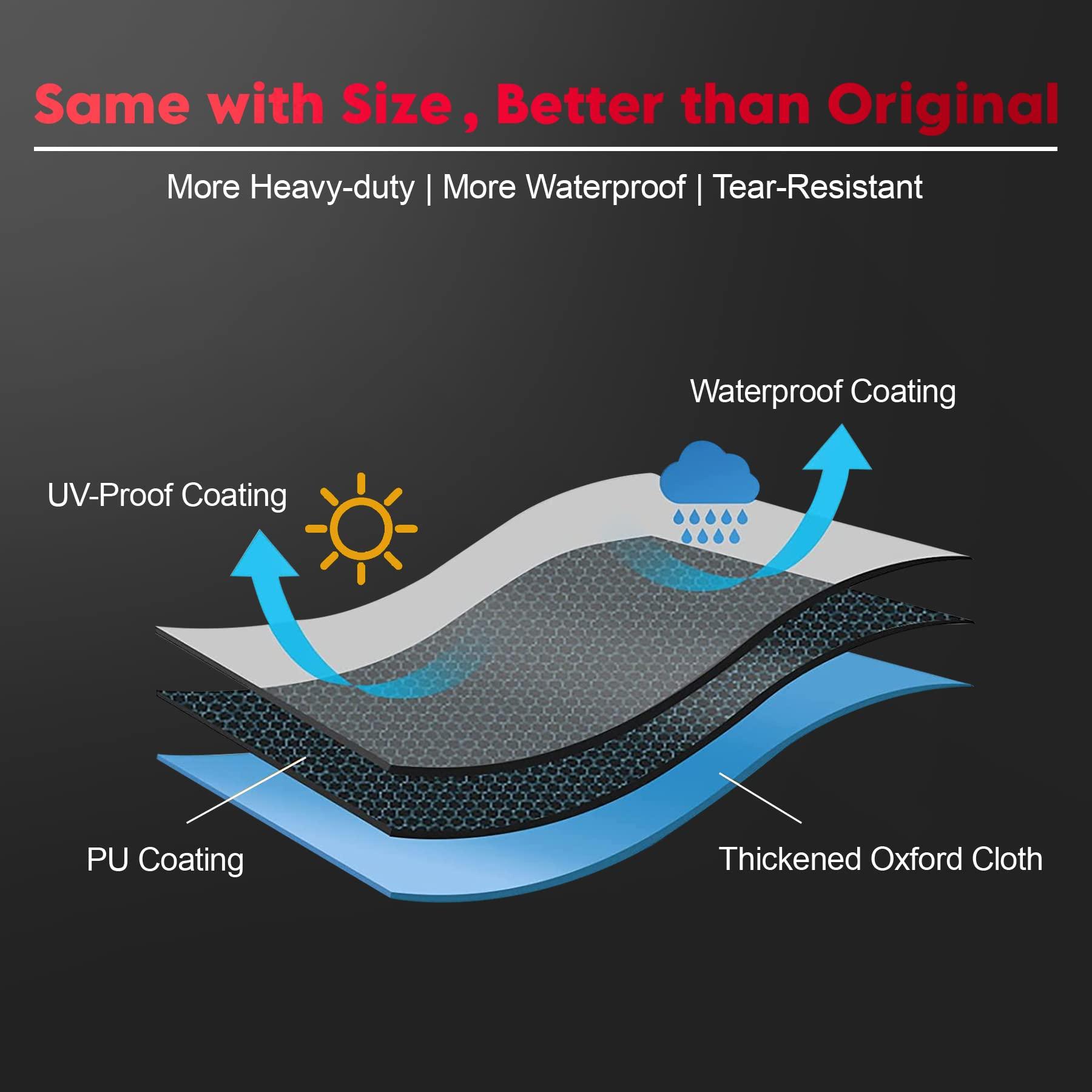 Zettum Zettum Outdoor TV Cover 65 Inch - 600D TV Cover Weatherproof & Waterproof for 60 to 65 Inch Outdoor TV, Heavy Duty TV Enclosure Protector for Outside Flat Screen TV (Size: 60"L x 6"D x 38"H)