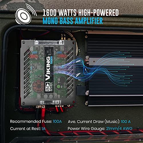 Banda Banda 5000 WATT 1 OHM CAR AMP