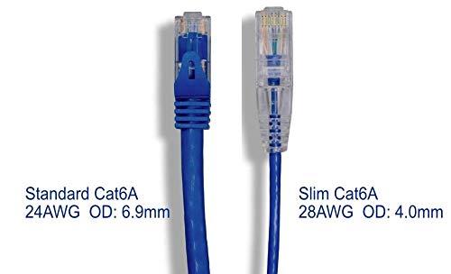 RiteAV RiteAV - Ultra Slim, Fluke Tested Cat 6A High Density Network Ethernet Cable - Blue - 6ft (10 Pack)