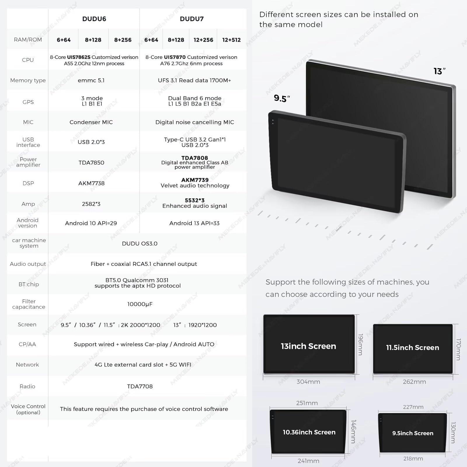RONGJI DUDUAUTO 12+512GB 12.3\" QLED Universal Intelligent Radio Stereo Android 13 1920x720 Touch Screen GPS Navigation Head Unit with Car-Play Android Auto Type-C Port(Type A)