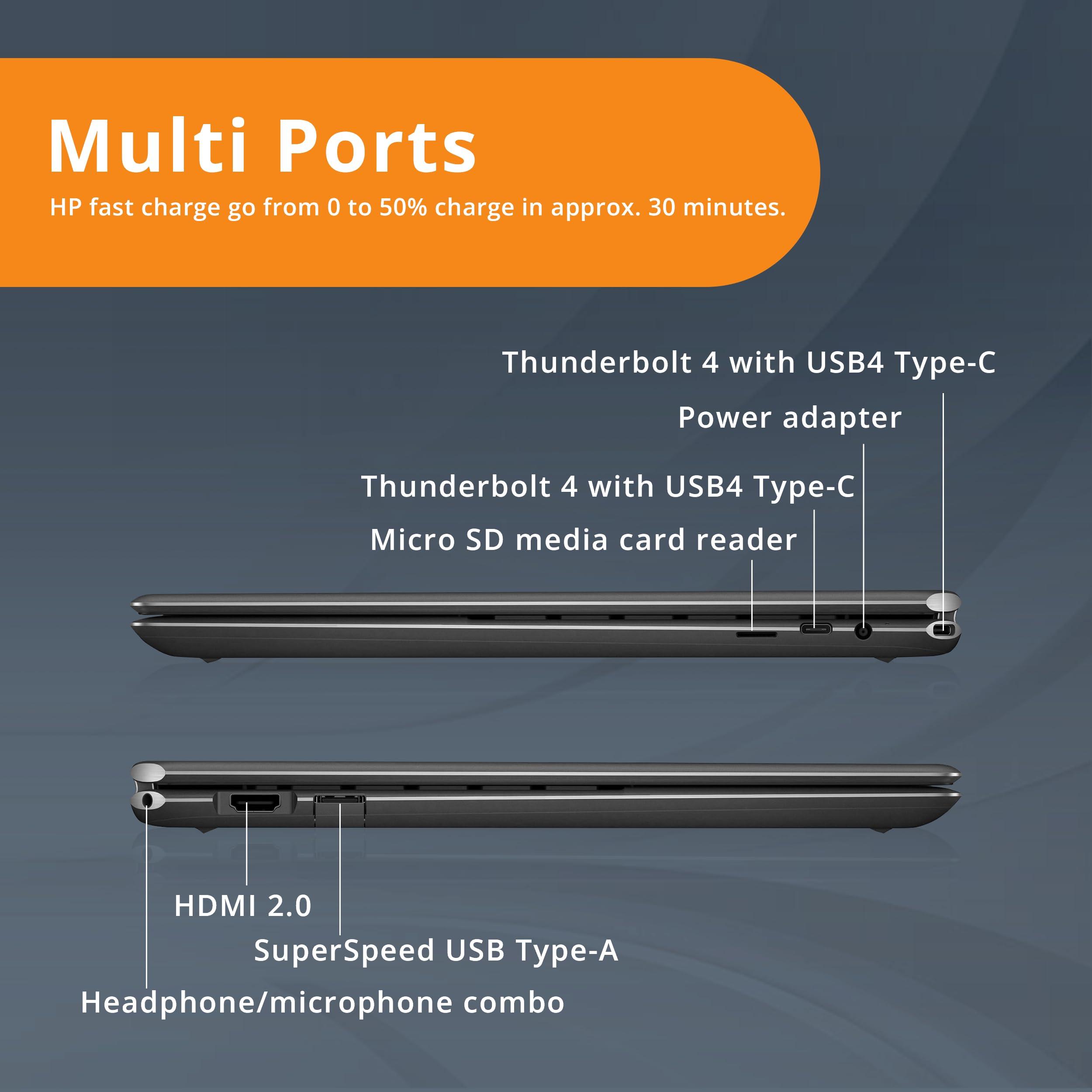HP HP Spectre x360 16" 3K+ 2-in-1 Touch Laptop, Intel i7-13700H, 16GB RAM, 2.16TB Storage(2TB SSD+160GB Docking Station Set), Backit Keyboard, Fingerprint Reader, Stylus Pen & Sleeve, Win 11, Black
