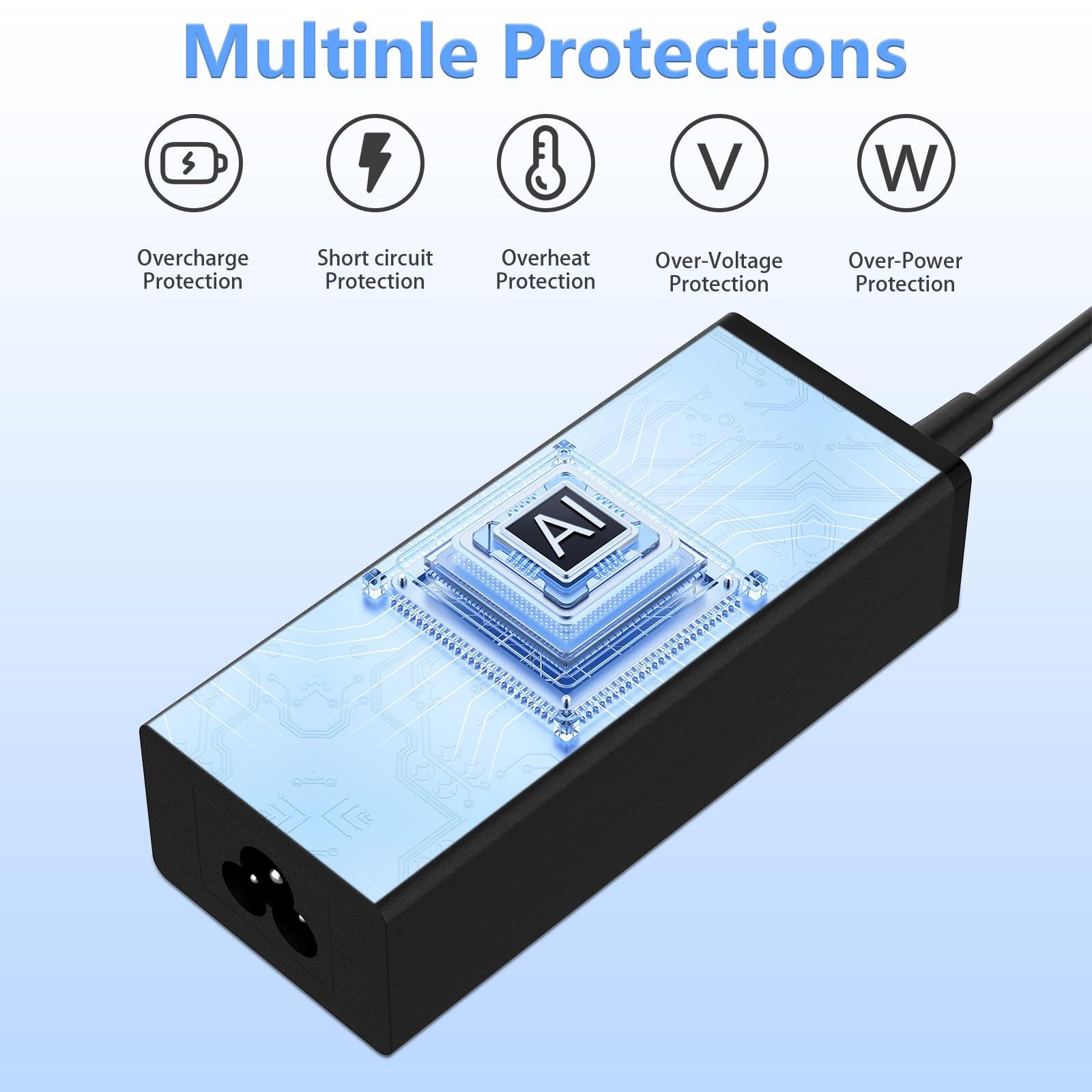 Smsutu N20C5 N23C3 N20C4 N19H2 45W 3.0*1.1mm AC Charger Fit for Acer A515-45-R74Z A515-46 A315-23 A315-24P A115-31 A515-56 A115-32 A515-58 ADP-45FE F PA-1450-26 A13-045N2A AK.045AP.075 Adapter Laptop Power