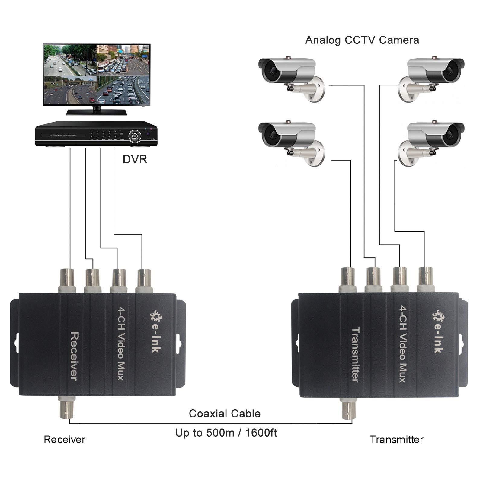 E-link E-link 4 Channel Video Multiplexer - 4Ch CCTV Video Multiplexer Over 1 Coaxial Cable for Standard Analog Cameras