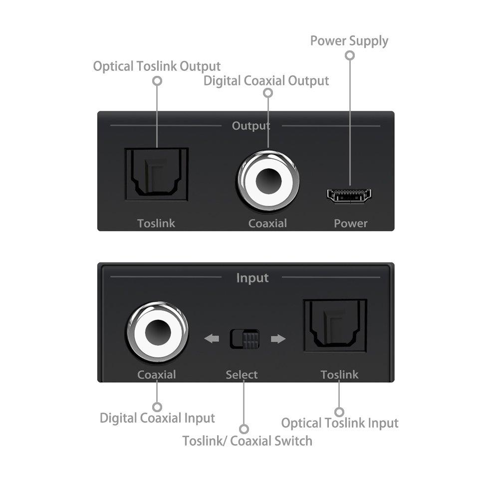 Laboen Bi-Directional Coax Digital Audio Adapter - Coax to Optical or Optical to Coaxial Converter