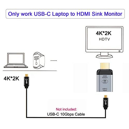 cablecc cablecc USB-C Type C Female Source to HDMI Sink HDTV Adapter 4K 60hz 1080p for Tablet & Phone & Laptop…