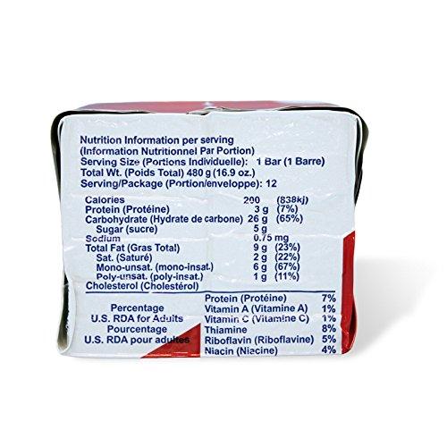 Datrex 2400 Calorie Food Bar Outdoors Survival Gear by Datrex