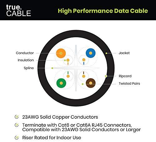 TRUE CABLE trueCABLE Cat6 Riser (CMR), 1000ft, Yellow, 23AWG 4 Pair Solid Bare Copper, 550MHz, PoE++ (4PPoE), ETL Listed, Unshielded Twisted Pair (UTP), Bulk Ethernet Cable