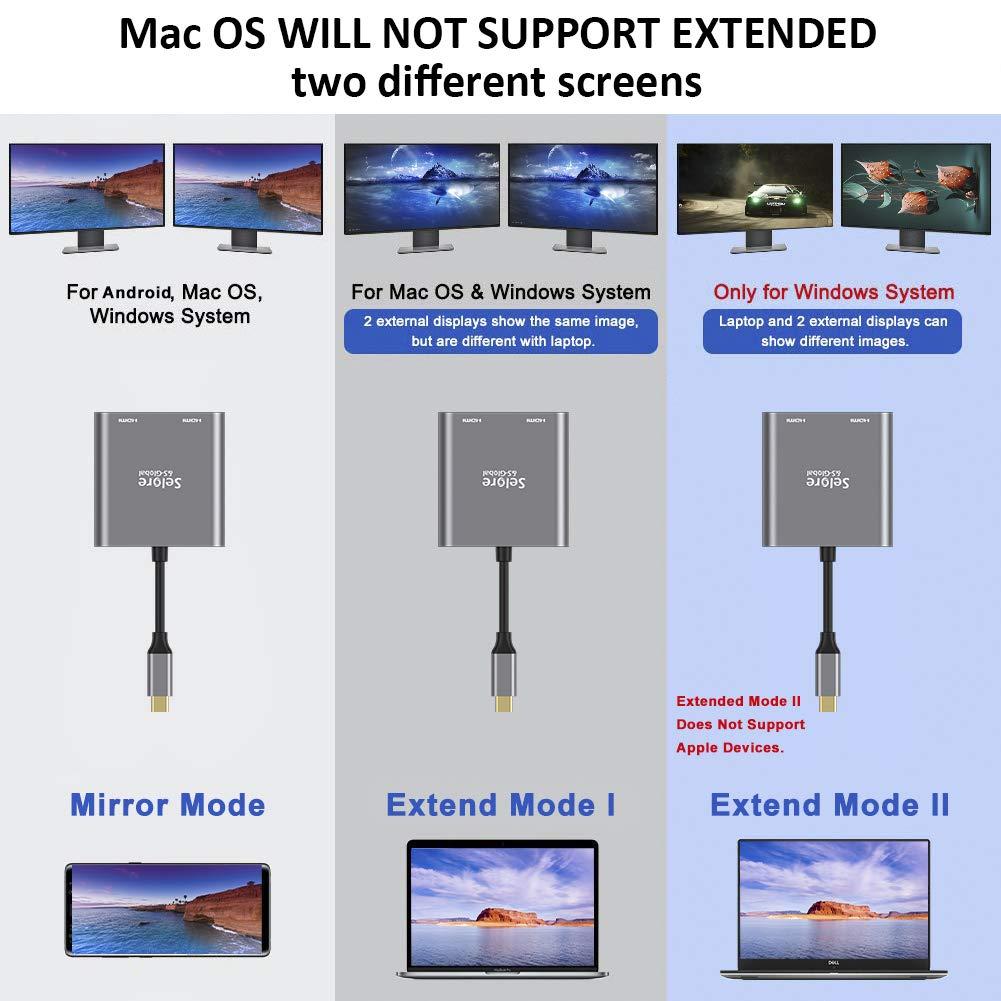 Selore&S-Global Mac HDMI Adapter+USB C to Dual HDMI Adapter