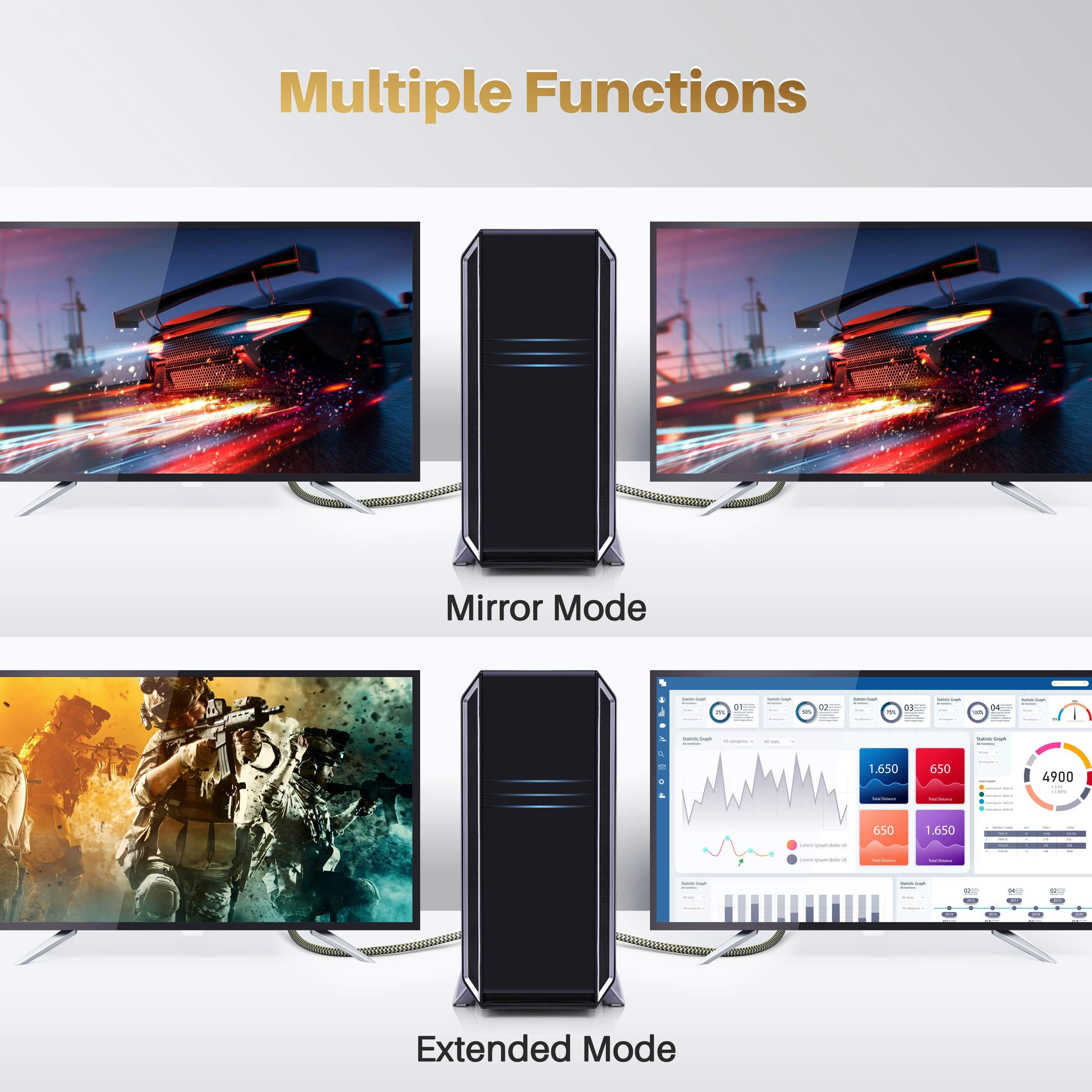 GearIT GearIT DisplayPort to DisplayPort Cable 1.4 (8K@60Hz, 4K@144Hz, 2K@165Hz), 16.5 Feet, 1 Pack