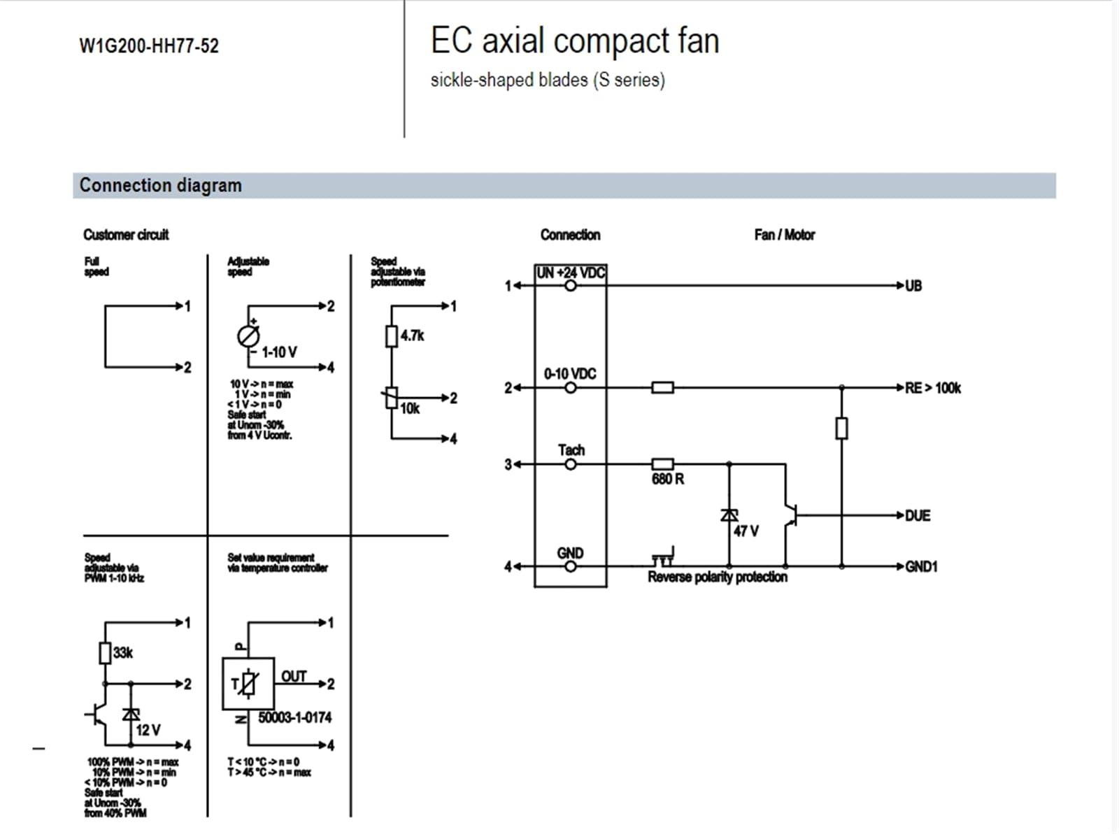 ebm-papst W1G200-HH77-52 Ebm Papst Fan 24VDC 2.6A 55W Axial Cooling Fan