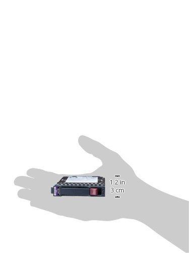 HEWLETT PACKARD Hewlett Packard 146GB SAS 10K RPM 6G 2.5 Dp HDD