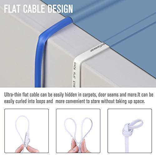 CableGeeker Cat 6 Ethernet Cable 5 ft (5 Pack)(at a Cat5e Price but Higher Bandwidth) Flat Internet Network Cable - Cat6 Ethernet Patch Cable Short - Cat6 Computer Cable for Cable Management