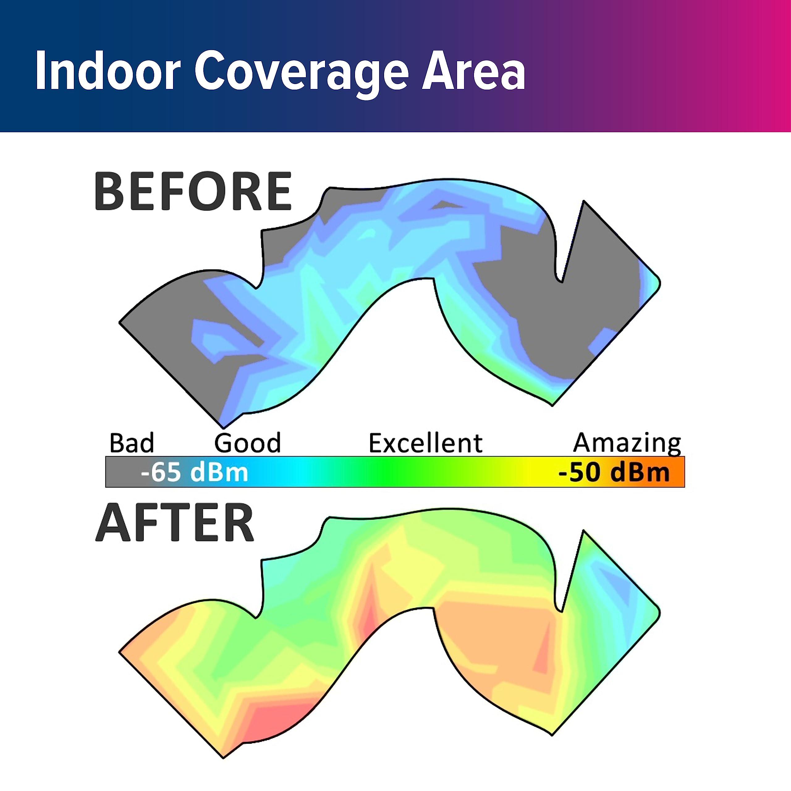 Cambium Networks Cambium Networks cnPilot e410 Wi-Fi 5 Indoor Commercial Wireless Access Point (WAP) - US - Powered by PoE - Enhanced Roaming up to 1000 Devices - 2x2 (FCC) - PL-E410X00B-EU