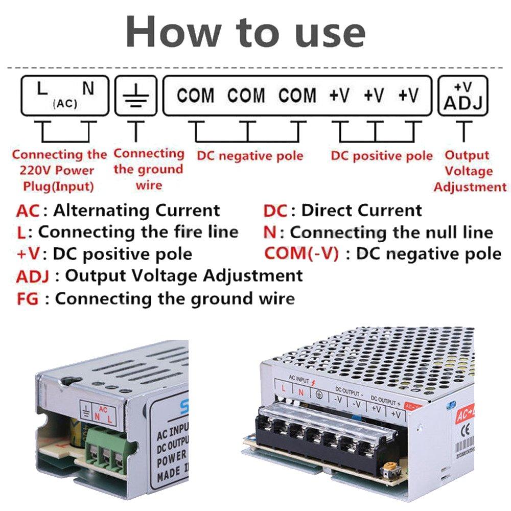 ETOPARS Etopars Universal 12V 15A 180W Switching Power Supply Driver Regulated Converter Transformer Switch AC to DC for LED Light Strip 3528 5050