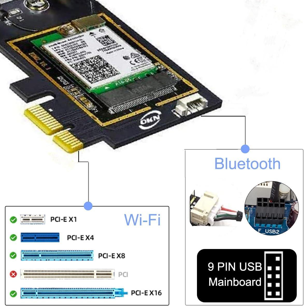 OKN OKN WiFi 6E AX5400 PCIe WiFi Card for Desktop PC (Intel AX210) Bluetooth 5.3, WPA3, 802.11AXE Tri Band Wireless Adapter with MU-MIMO, OFDMA, Ultra-Low Latency, Supports Windows 11, 10 (64bit)