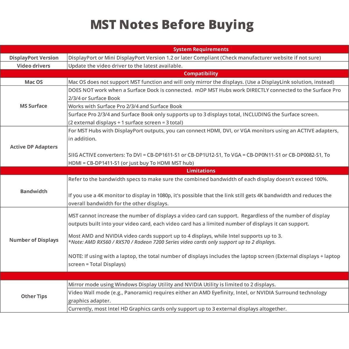 SIIG SIIG 4K USB-C MST Docking Station Dual 4K60Hz Display for Windows Laptops, Thunderbolt 3 Compatible, 60W PD, HDMI, Ethernet, SD/TF 3.0, USB 10G, Audio, Vertical/Horizontal Design (JU-DK0N11-S1)