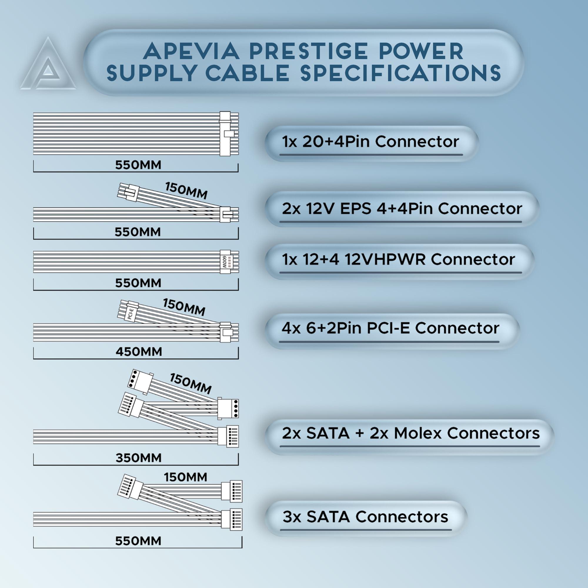 Apevia Apevia ATX-PR1000W-WH PCIE 5.0 & ATX 3.0 Prestige 1000W 80+ Gold Rated, PCIE 5.0 / Gen 5 12VHPWR Connector, Active PFC ATX Gaming Power Supply White