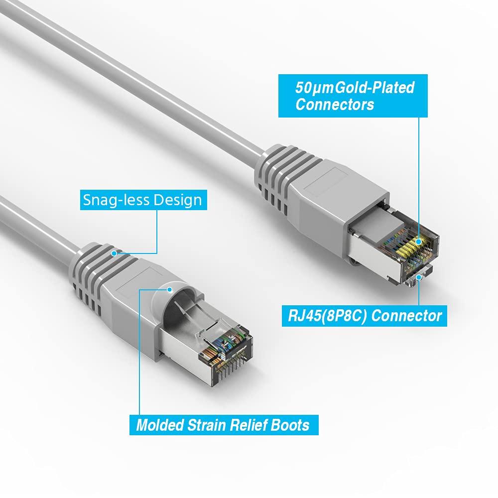 CompuCablePlusUSA CAT. 6A Ethernet 4 Twisted Pairs, 26 AWG, 10G, Bandwidth up to 550 MHz. RJ45 Plug Connector for Routers/Patch Panels/Modems/Switches.(CAT. 6A, Ethernet Cable Shielded,) (Gray, 50 Feet (1-Pack))
