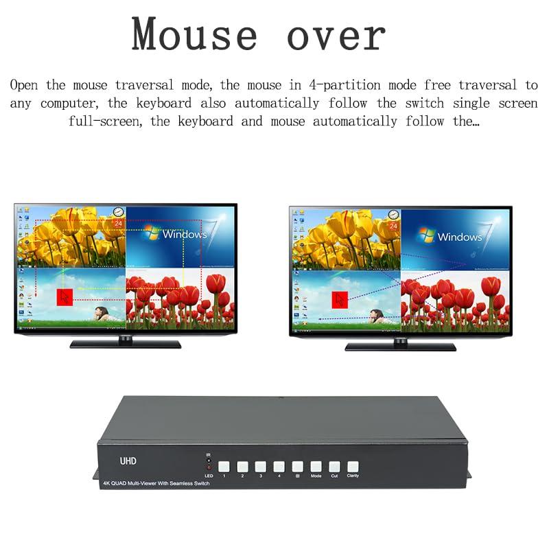 ICUIXIAN 4K HDMI KVM Switch 4x1 4 Port HDMI Multiviewer KVM Switch Support Keyboard Hotkey Switching 4 in 1 Out Audio KVM Switch with 5 Display Modes, for Camera, Laptop, PC, TV