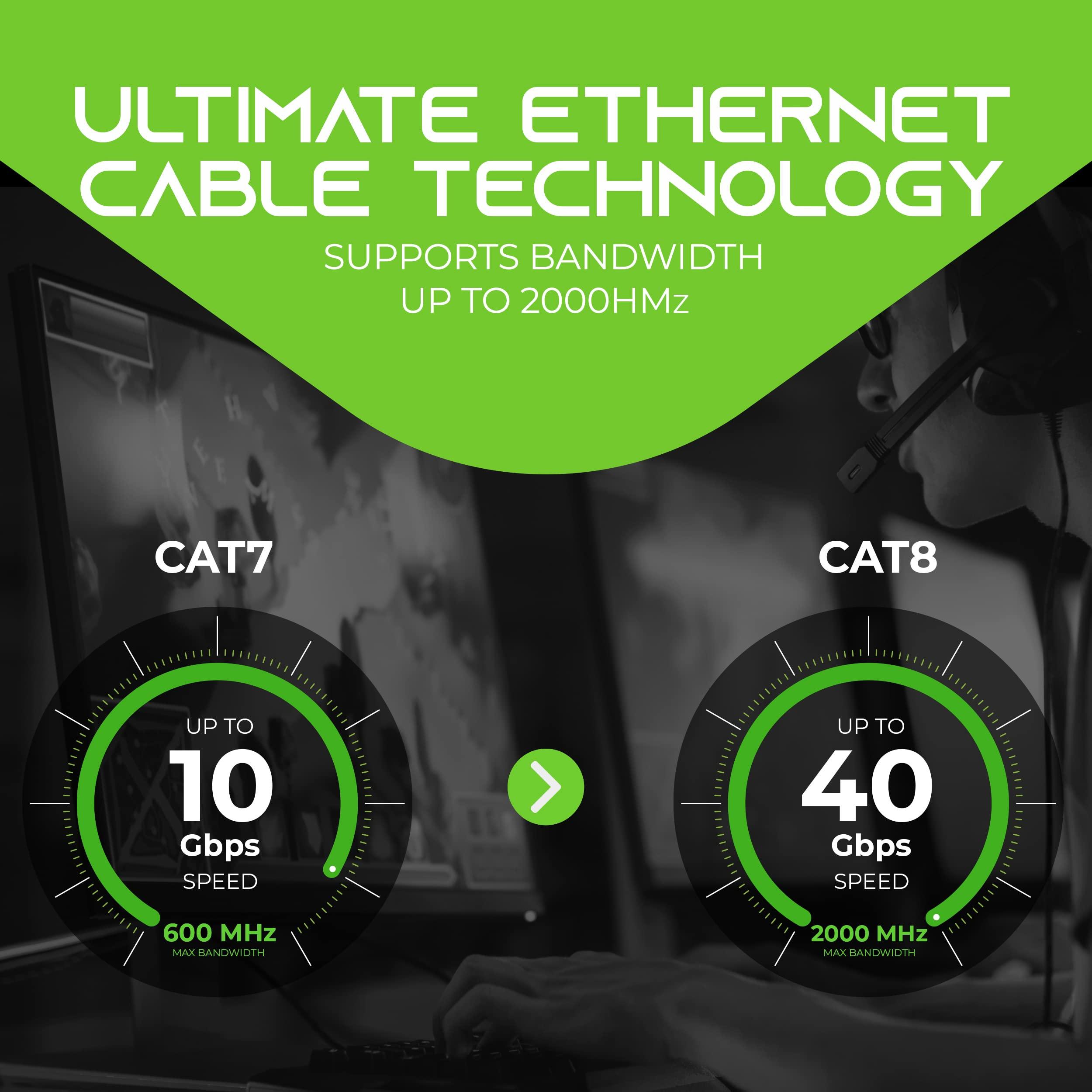 GEARit GEARit Cat8 Outdoor Ethernet Cable (100 Feet) Waterproof, Direct Burial, In-Ground, LLDPE UV Jacket, Pure Copper, 26AWG, 40Gbps 2000Mhz SFTP Patch Cord, POE, Network, Internet, Cat 8 Cable - 100ft