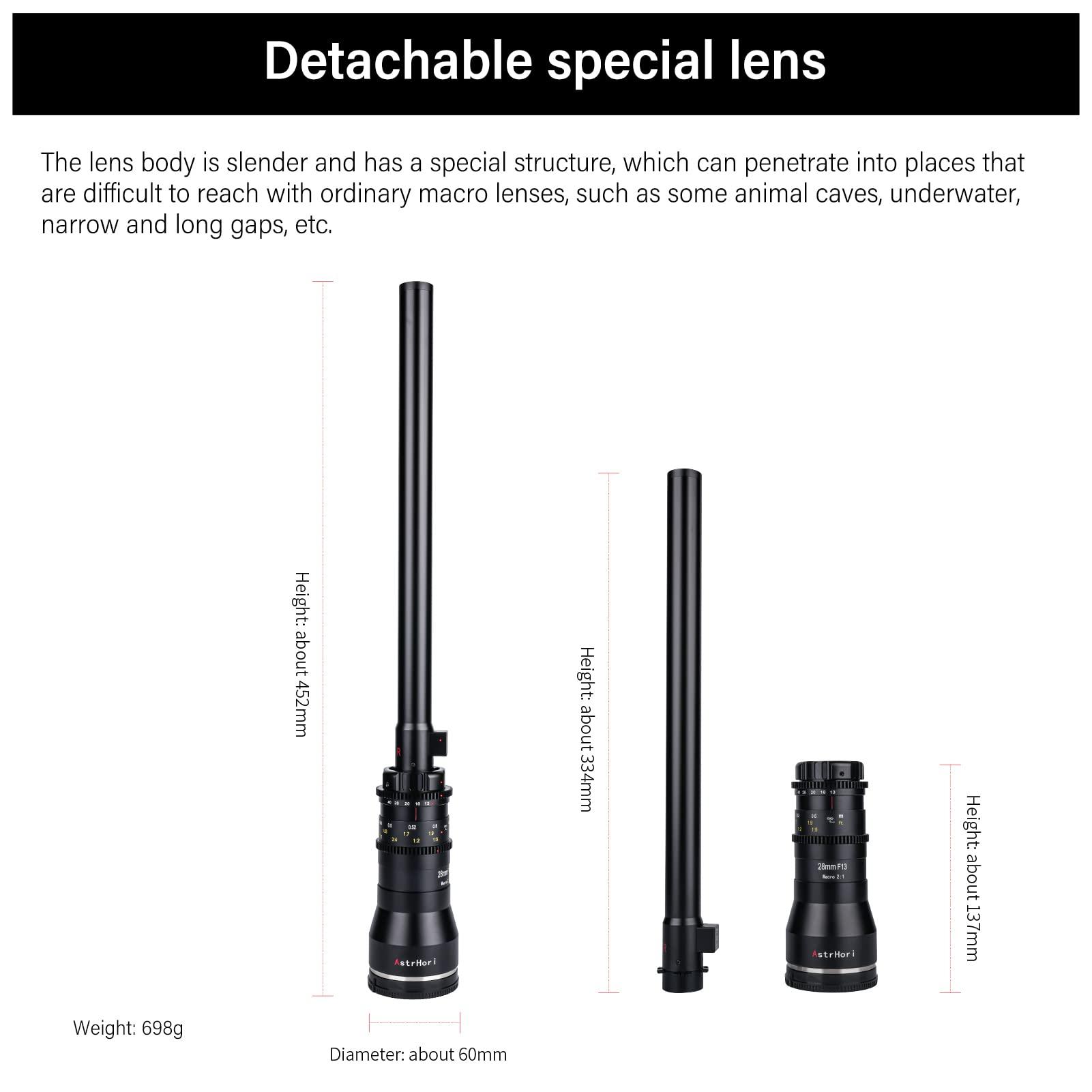 AstrHori AstrHori 28mm F13 Probe Lens 2X Macro Lens Full Frame Specialty Lens for Nikon Z Mount Series Mirrorless Cameras Z5,Z6,Z6II,Z7,Z7II,Z9,Z50,ZFC.etc(Black)