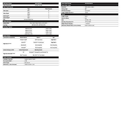 Night Owl Security Night Owl Security Security System Home Security System, White (XHD502-88P)