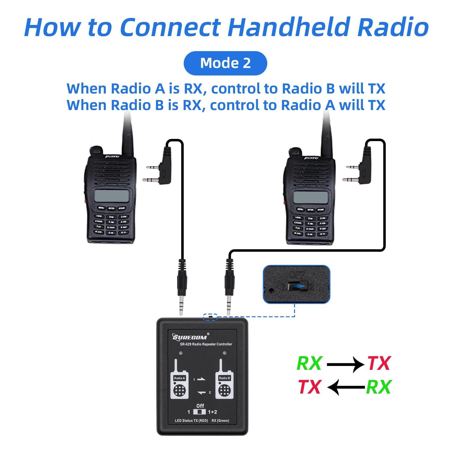 Surecom Surecom SR-629 2 in 1 Duplex Cross Band Radio Repeater Controller with Radio Cable for Walkie Talkie