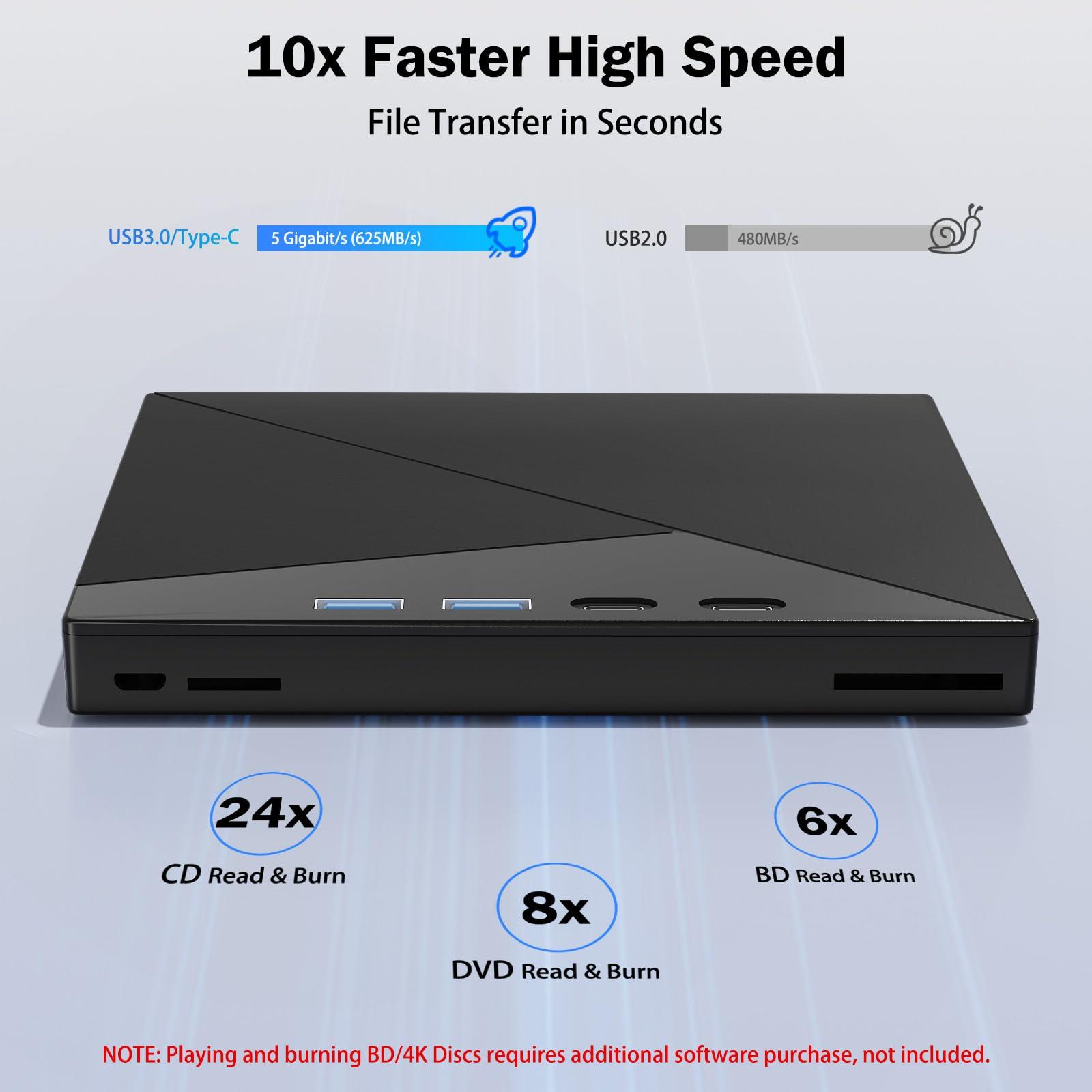 Wbacon 7 in 1 External Blu Ray Drive, 4k Blu Ray Burner with USB 3.0 Type-C Portable Blu Ray Drive, CD DVD Burner 3D BD Player with SD/TF Ports, 4k Optical Drive Compatible with Windows MacOS Laptop Desktop