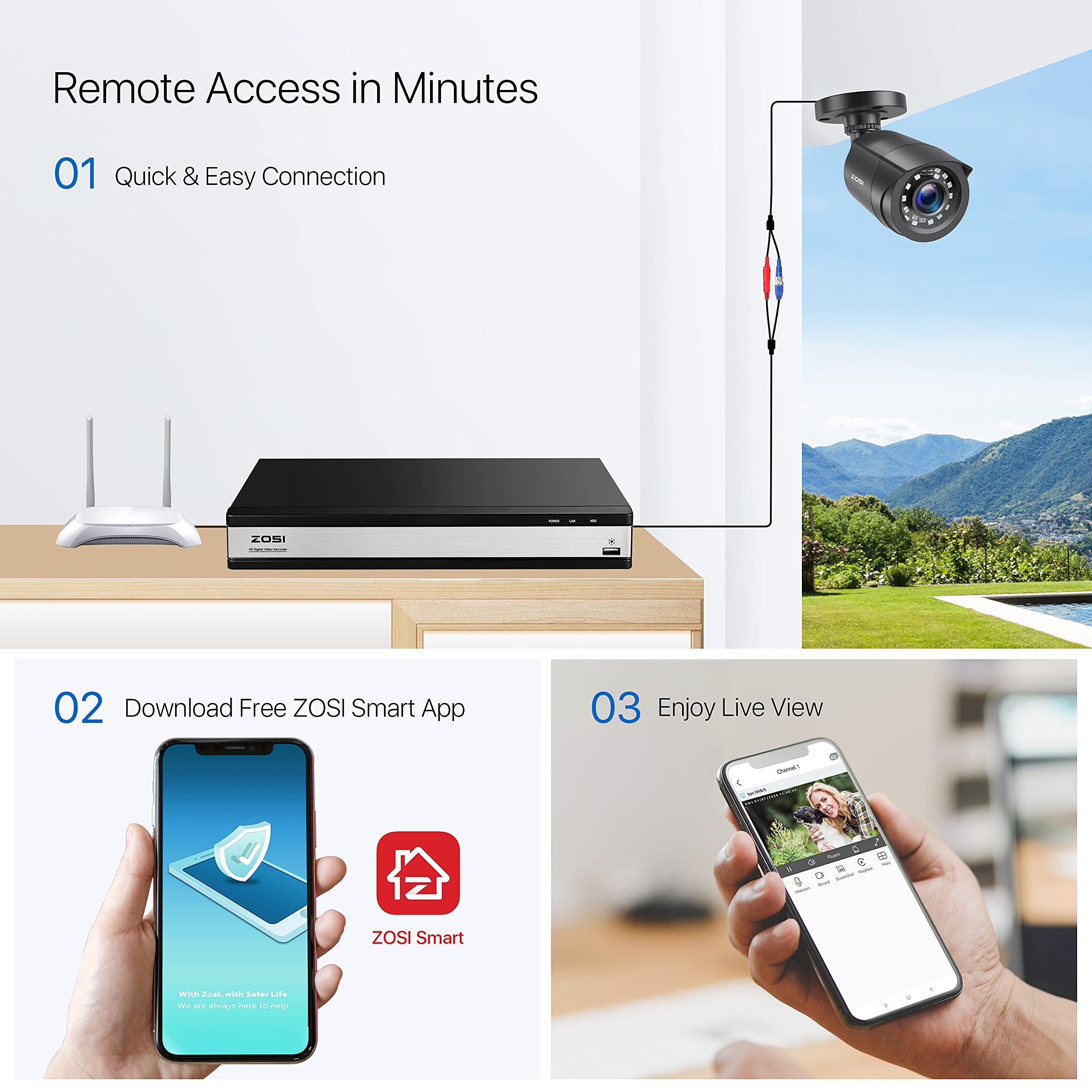 ZOSI ZOSI 16 Channel H.265+ Home Security DVR Recorder, 1080P Lite Hybrid 4-in-1(Analog/AHD/TVI/CVI) CCTV DVR for Security Camera, Motion Detection, Mobile Remote Control, Alert Push (2TB HDD Included)