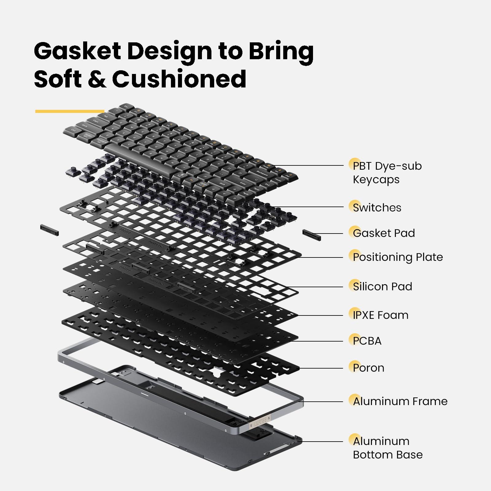 LOFREE LOFREE Flow Low Profile Mechanical Keyboard, 100 Keys Rechargeable Wireless Keyboards with Bluetooth and Wired Connection for Windows, Mac OS/White Ghost Linear Switches