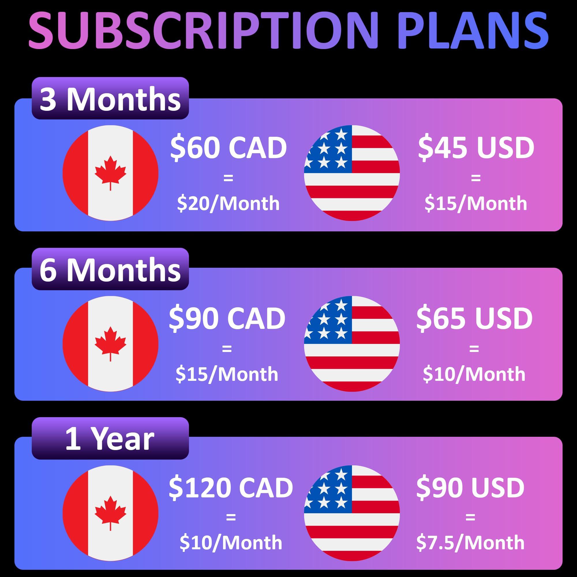 PlanetGPS PlanetGPS (OBD) - Real-Time OBDII GPS Tracker for Vehicles with OBD2 Diagnostics for Cars Trucks w/Worldwide Coverage | Subscription Required (Starting $5.00/Month)