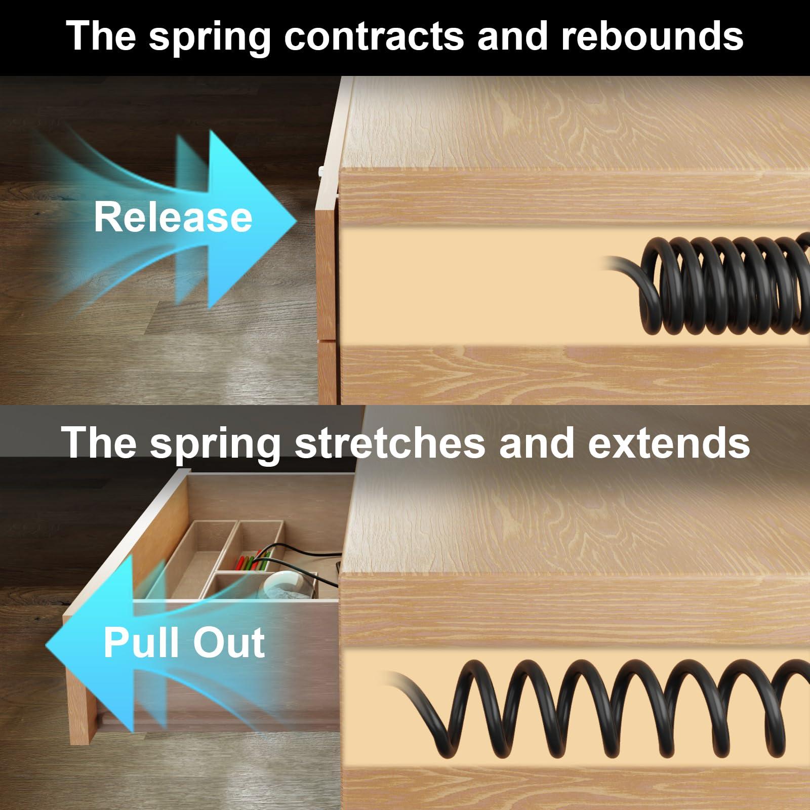 OELFFOW Drawer Outlet Kit, Recessed Furniture Power Strip, PD 20W Fast Charging Horizontal Outlet, Clutter-Free Drawer Socket with 2 USB(A & C) and 3 12 Amp AC Ports, 7.2 FT Power Cord, Spring Cable