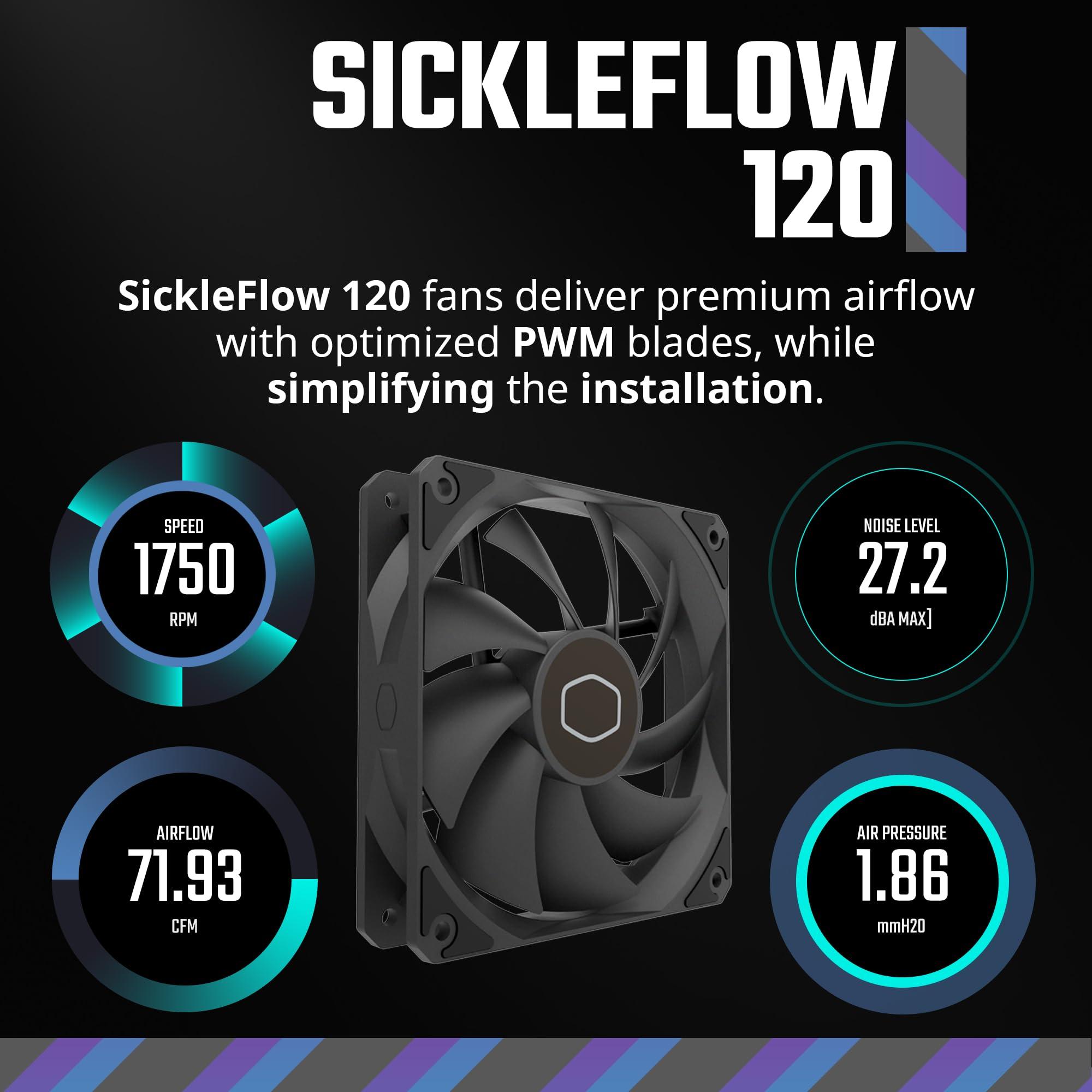 Cooler Master Cooler Master 120L Core Close-Loop AIO Liquid Cooler, R7|i5 Gen S Dual Chamber Pump, 120mm PWM, 120mm Radiator, White Lighting, AMD Ryzen AM5|4, Intel LGA 1851|1700 Platform