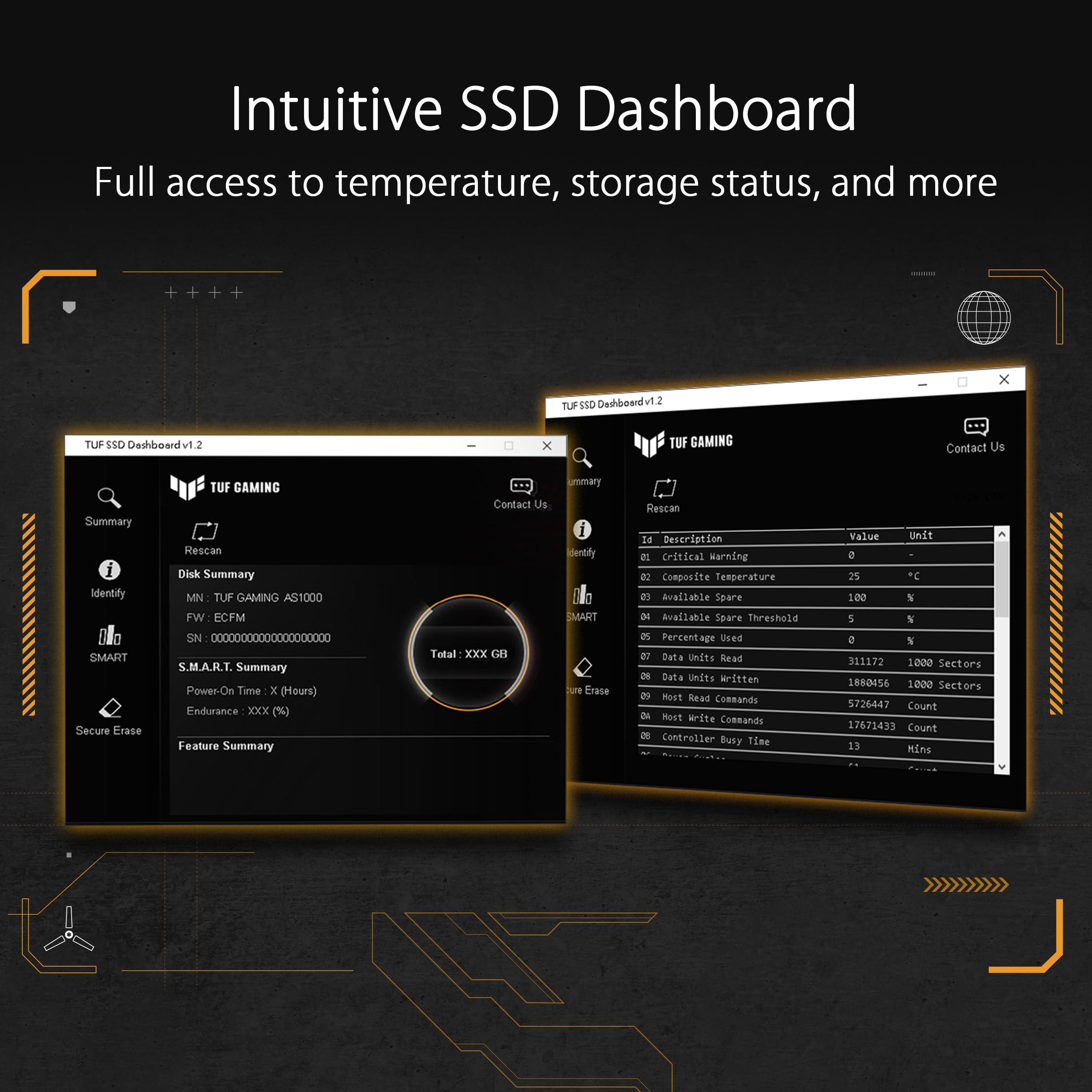 ASUS TUF Gaming AS1000 (USB-C 3.2 Gen 2x1 Portable M.2 NVMe PCIe SSD 1 TB, Aluminum Alloy Chassis with a Thermal pad, Military Grade MIL-STD-810H Drop Resistance, and IP68 Water/dust Resistance)
