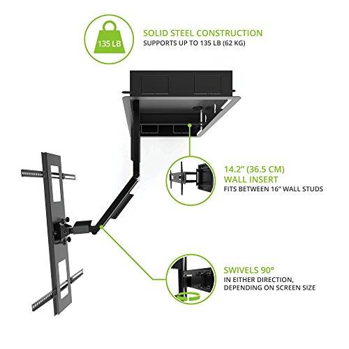 Kanto Kanto R500 Recessed In-Wall Full Motion Articulating TV Mount for 46-inch to 80-inch TVs | Ultra Low Profile | Swivel and Tilt Capable | Cable Management for Clean Setup
