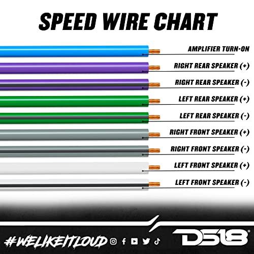 DS18 DS18 SW-9.18GA-25FT 9 Conductor 18 Gauge 4-Channel Ultra Flex 9 Wire Speaker Wire Speed Cables Hiding Speaker Wire Car Speaker Wire- 25 Feet Speedwire Multi Channel Cable