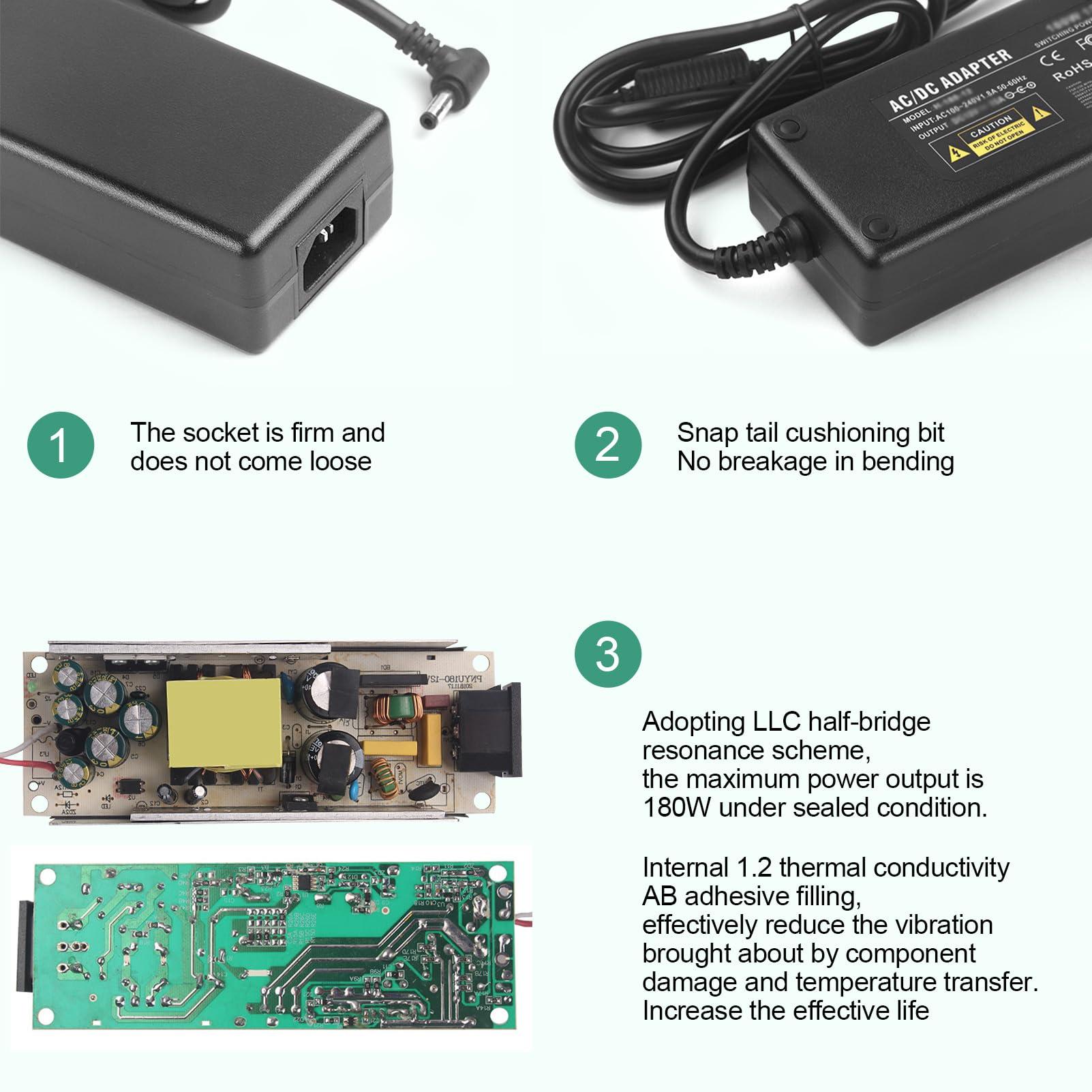 COOLM COOLM 12V 15A Power Supply Adapter 180W Converter 100-240V AC to DC 12 Volt 15Amp 15 Amp Power Adapter Transformer for LED Strip Light LED Driver CCTV Security System Replacement 12V 12.5A 12A