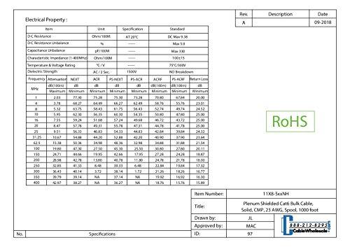 CableWholesale 1000 Foot Bulk Cat6 Ethernet Cable Plenum Rated (CMP), 23 AWG 4 Pair STP (Shielded Twisted Pair), Orange Ethernet Cable