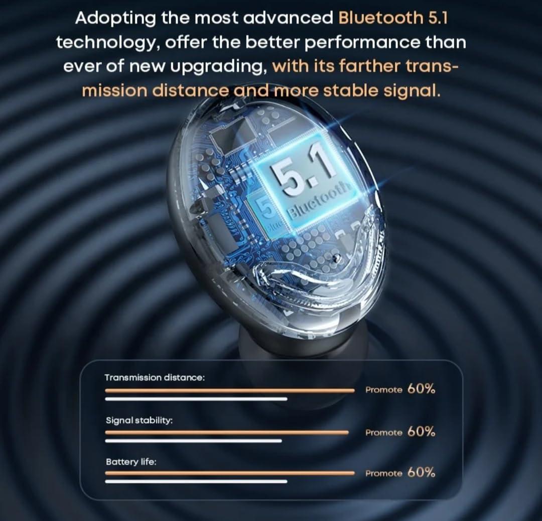 Langsdom Generic TWS F9 Wireless Bluetooth Earbuds, Black, F9-5C