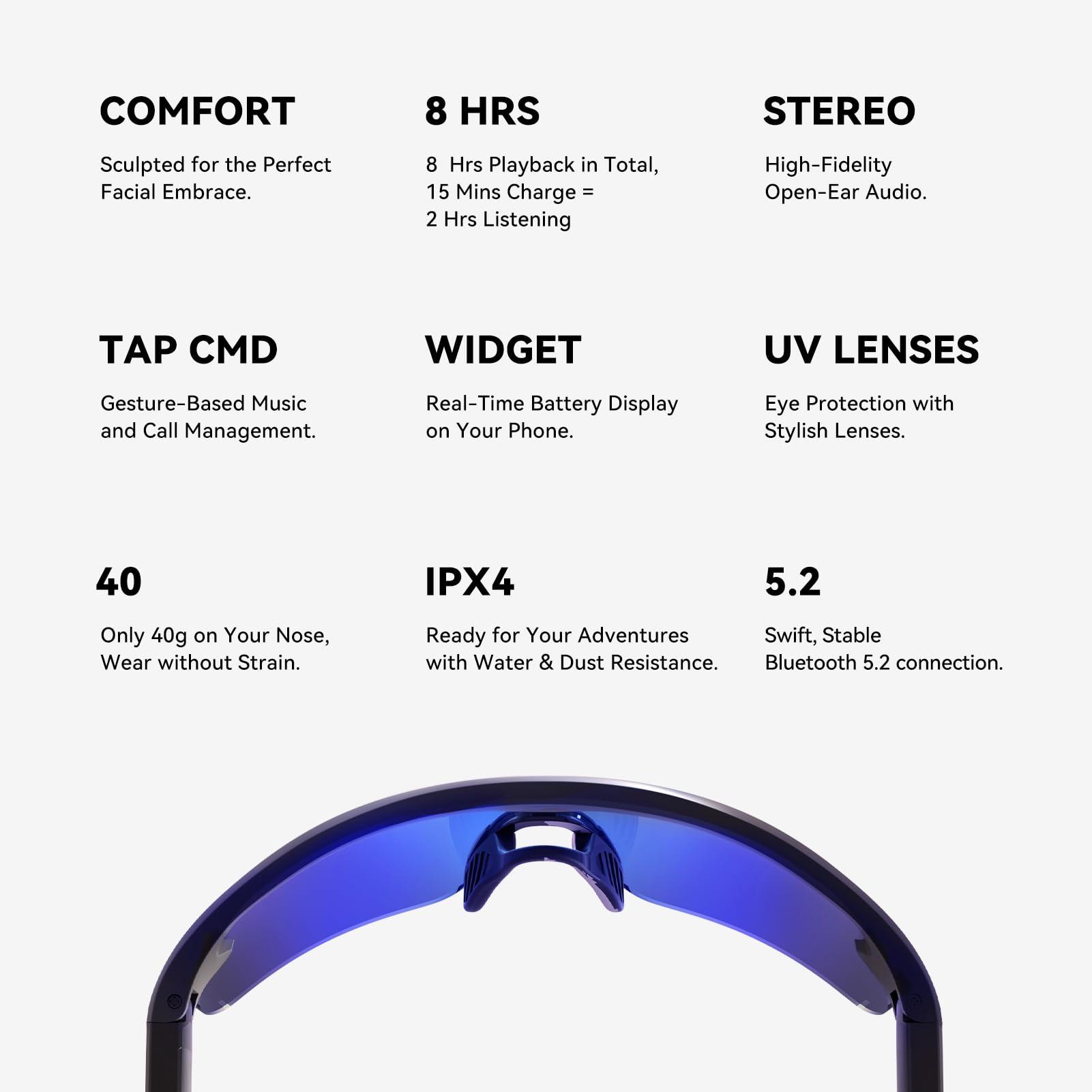 WOWRIO Cycling Bluetooth Glasses with Open-Ear Hi-Fi Audio, AI Noise-Canceling Mic, UV400 Protection, IPX4 Waterproof, All-Day Battery, Ultra-Light 40g, Wind Noise Reduction, for Biking, Running & Scootering