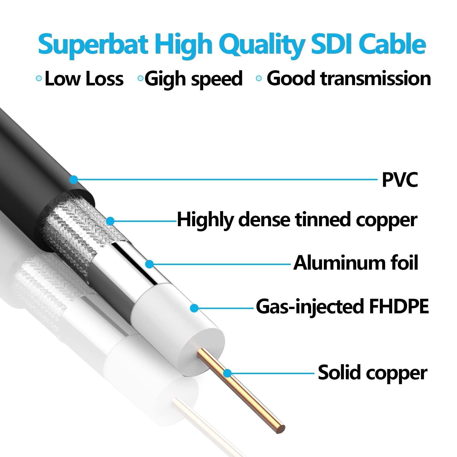 Superbat Superbat DIN to SDI BNC Cable, DIN 1.0/2.3 to BNC Male Belden 1855A Cable 20inch for Blackmagic BMCC/BMPCC Video Assist 4K Transmissions HyperDeck Cameras 2pcs