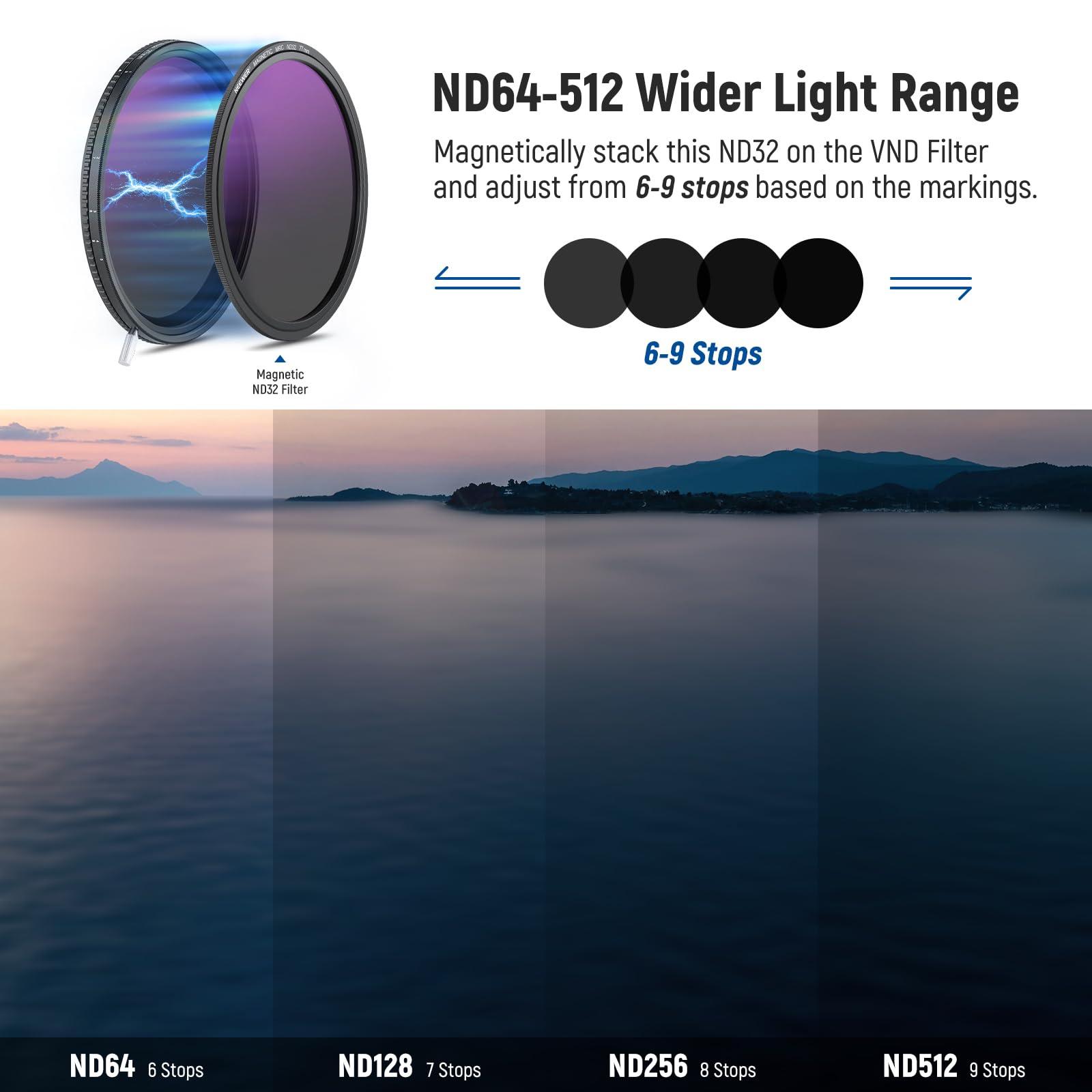 NEEWER NEEWER HD True Colors 77mm Variable ND Filter ND2-512 (1-9 Stops), VND Filter & Magnetic ND32 Lens Filter, Multi Coated Neutral Density Filter, No Color Shift/No X Cross/No Vignetting