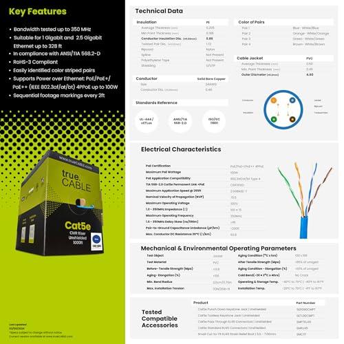 TRUE CABLE trueCABLE Cat5e Riser (CMR), 1000ft, Red, 24AWG 4 Pair Solid Bare Copper, 350MHz, PoE++ (4PPoE), ETL Listed, Unshielded Twisted Pair (UTP), Bulk Ethernet Cable