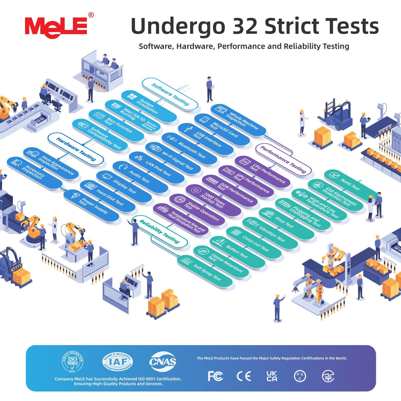 MeLE MeLE Mini PC Quieter 4C - 12th Gen N100, Fanless PC, 8GB Memory, 128GB Storage, 2.4/5G Wi-Fi, Full-Functional USB-C, 4K Triple Display Desktop PC on Home, Office, Education, Astrophotography